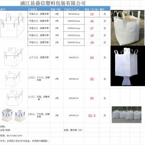 編織袋噸袋廠家價格表